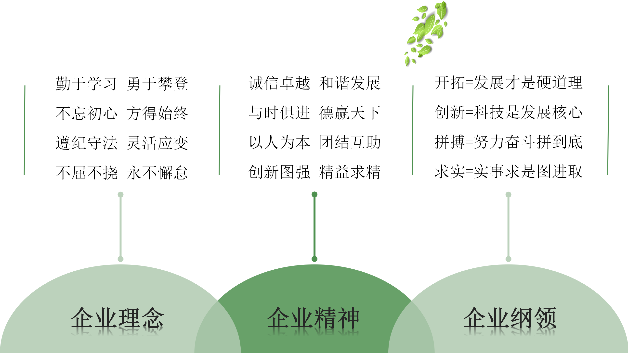 乐动（中国）体育·官方网站_02.png